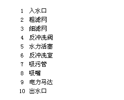 电动刷网式自清洗过滤器AF9800系列标识图