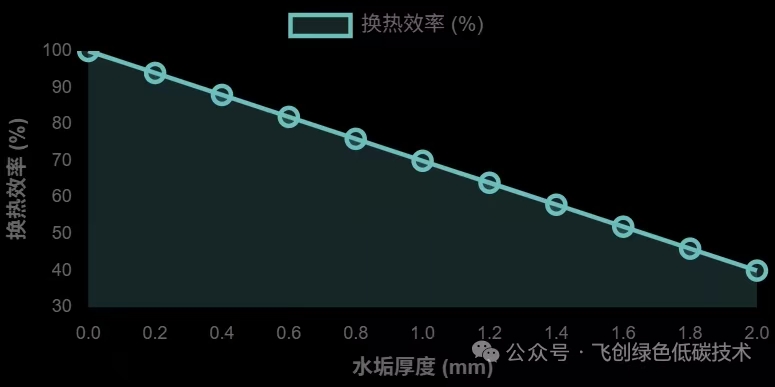 微信图片_20251125220742_41_18.jpg