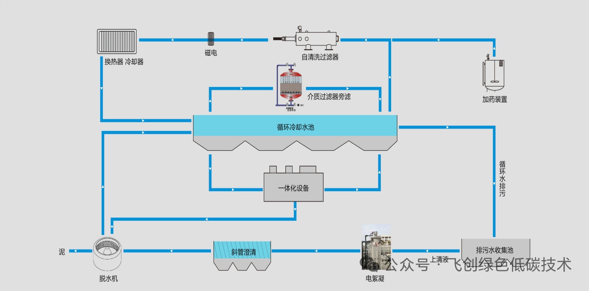 微信图片_20251125220740_39_18.jpg