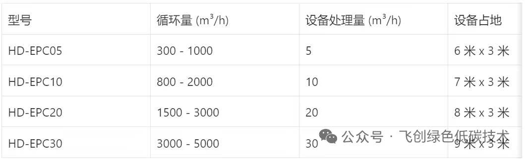 微信图片_20251125220738_36_18.jpg