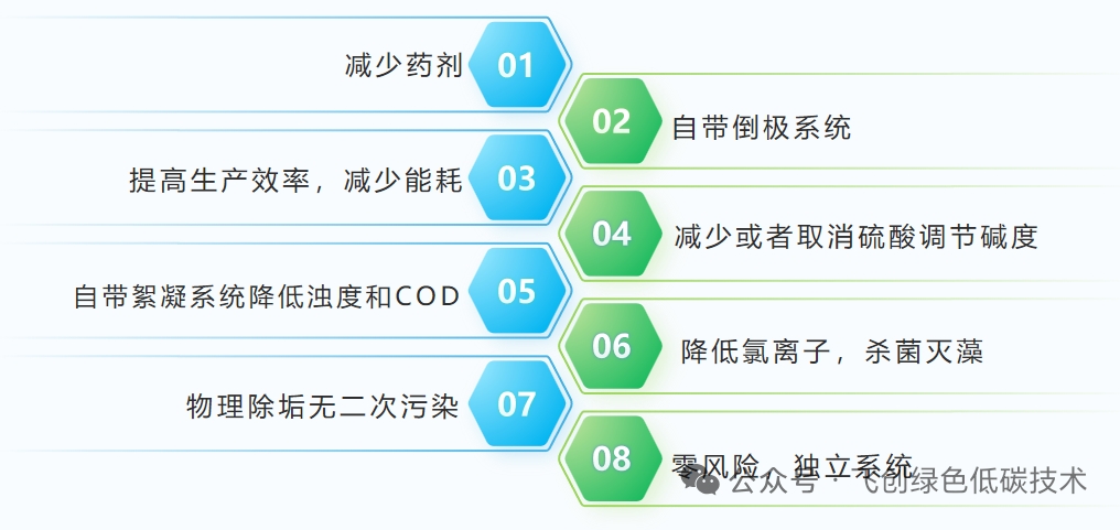 微信图片_20251125220736_33_18.jpg